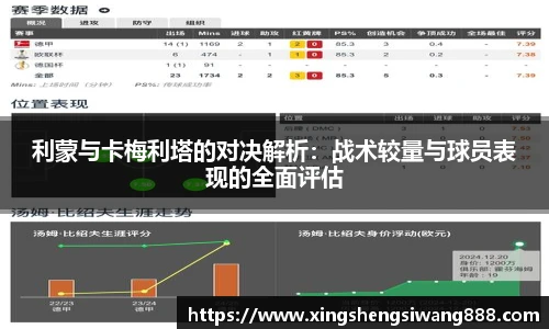 利蒙与卡梅利塔的对决解析：战术较量与球员表现的全面评估